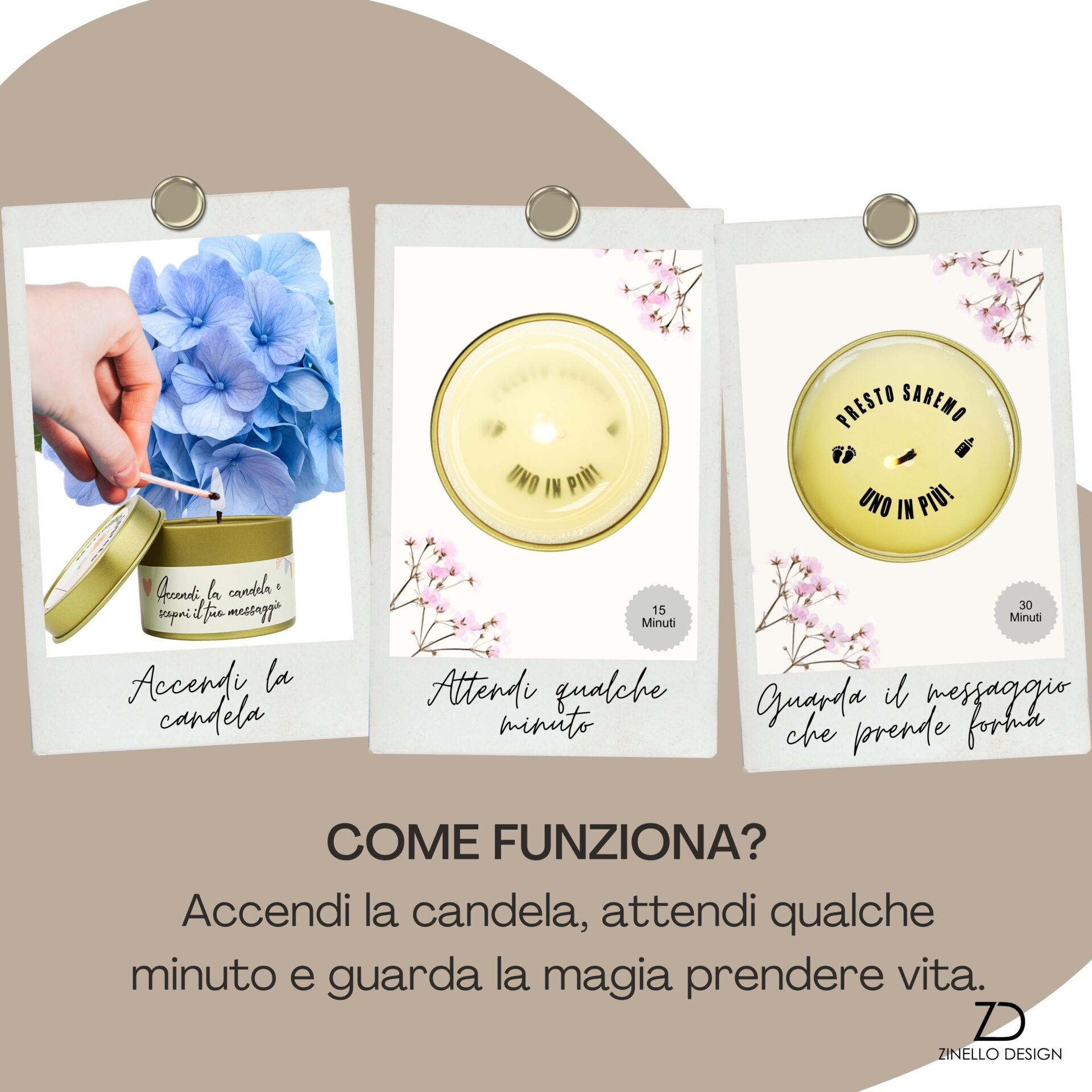Set of 4 Candles Announcement Pregnancy – Secret Message Revealed by the Flame – Gift for Dad Grandma Grandfather Godmother – Italian Version Set of 4 Candles Announcement Pregnancy – Secret Message Revealed by the Flame – Gift for Dad Grandma Grandfather Godmother – Italian Version